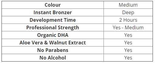 Loving Tan 2 Hr Express Medium Self Tanning Mousse 200ml