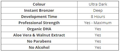 Loving Tan Deluxe Bronzing Mousse Ultra Dark 120ml