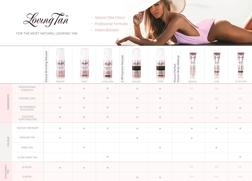 Loving Tan Bronze Shimmer Luminous Cream Dark 120ml